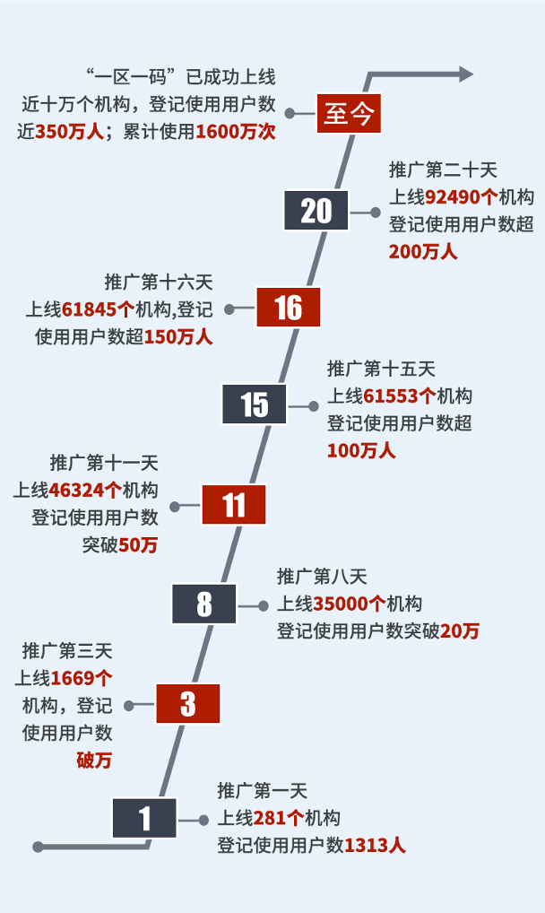 新澳門一碼一碼100準確,高效運行支持_創(chuàng)意設計版94.327