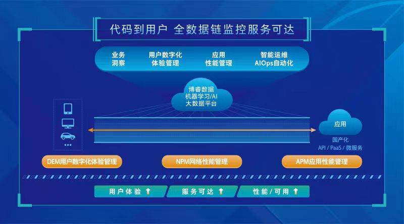 2024新澳天天開獎資料,創(chuàng)新策略設(shè)計_硬核版90.763