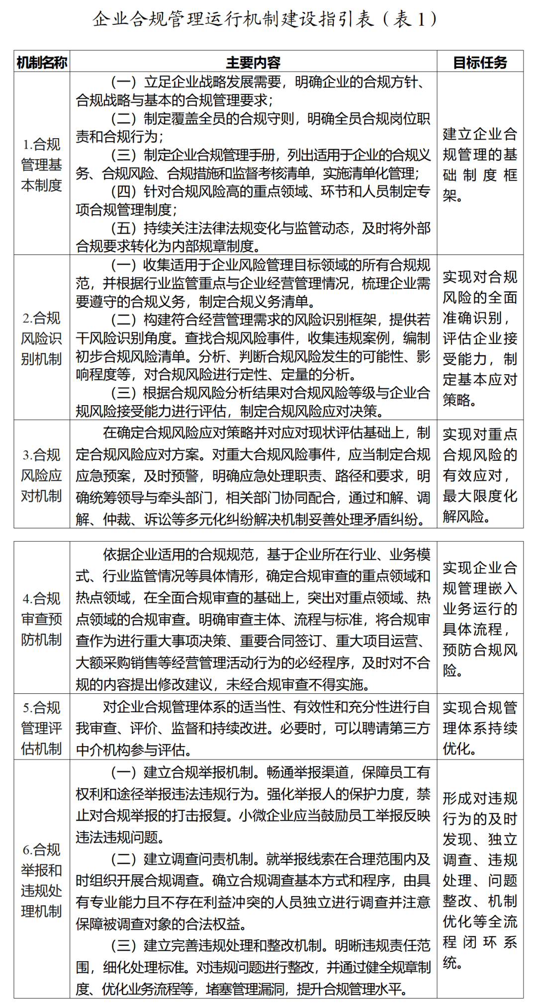 正版資料免費大全資料,執(zhí)行機制評估_別致版86.344