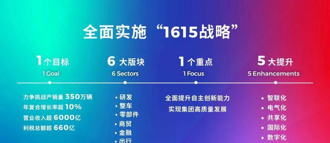 2024新澳最精準(zhǔn)資料222期,全面實施策略設(shè)計_跨界版96.618