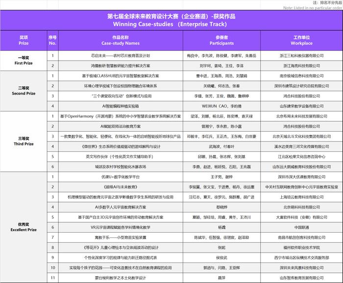 新澳天天開獎資料大全下載安裝,全面實施策略設計_企業(yè)版20.790