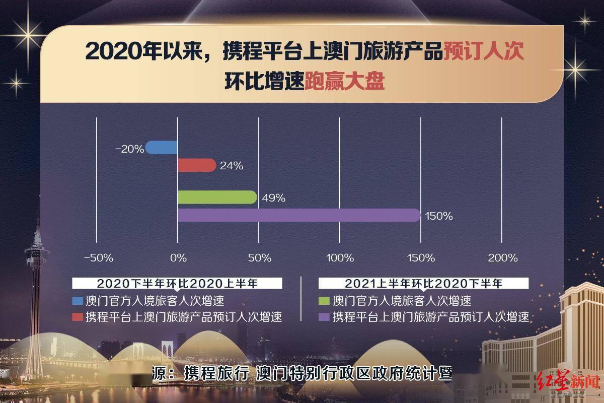 澳門一碼一肖一待一中四不像,安全設(shè)計(jì)解析說明法_強(qiáng)勁版67.309