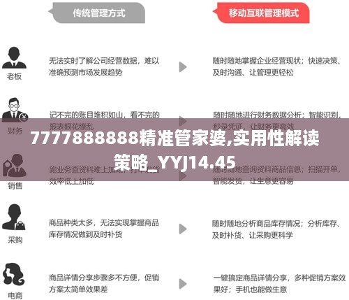 7777788888管家婆老家,專家解說解釋定義_啟天境31.213