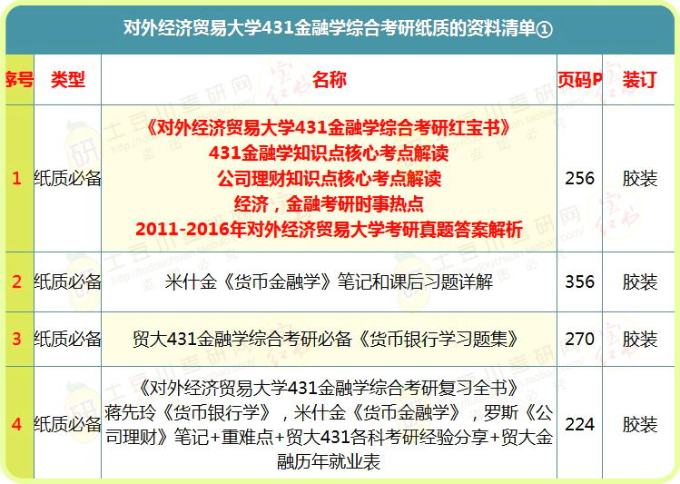 新奧精準(zhǔn)資料免費(fèi)提供綜合版,全面性解釋說(shuō)明_冷靜版14.959