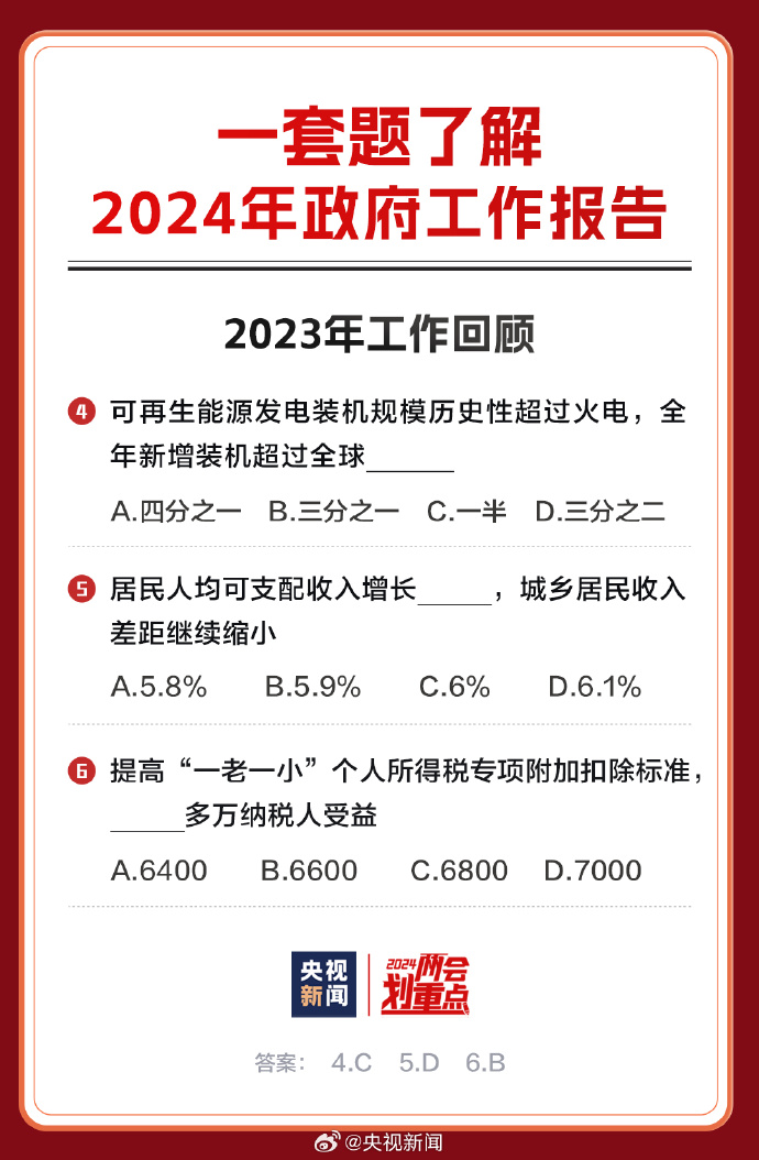 2024年全年資料免費大全優(yōu)勢,專家意見法案_便簽版62.403