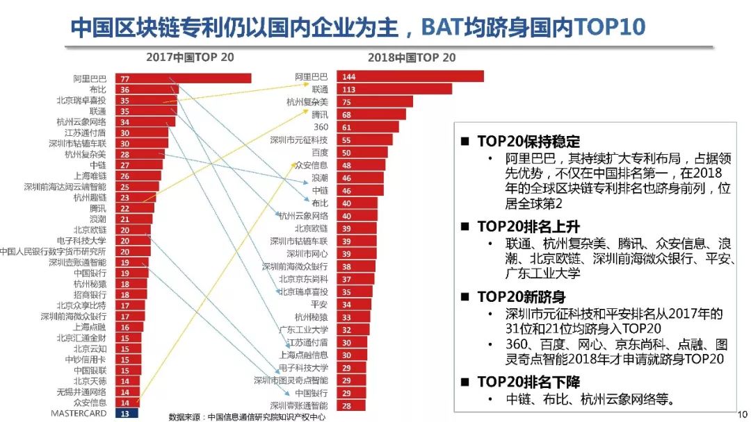 澳門碼的全部免費的資料,數(shù)據(jù)解釋說明規(guī)劃_文化版83.218