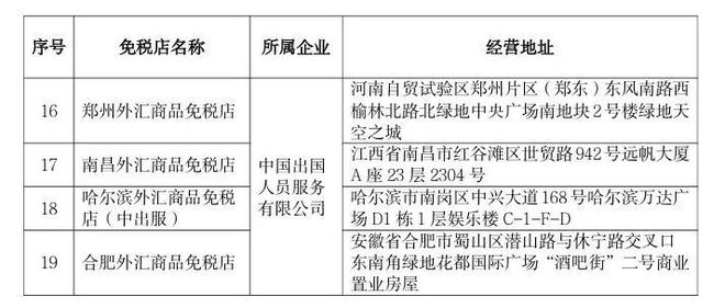 2024年全年資料免費大全優(yōu)勢,全面實施策略設計_全球版41.484