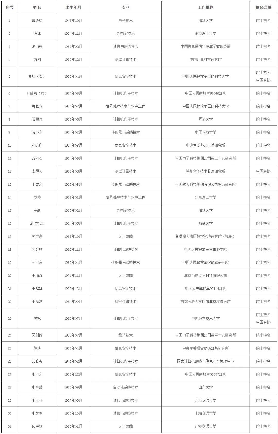 新澳2024年最新版,土木水利_影像處理版30.743