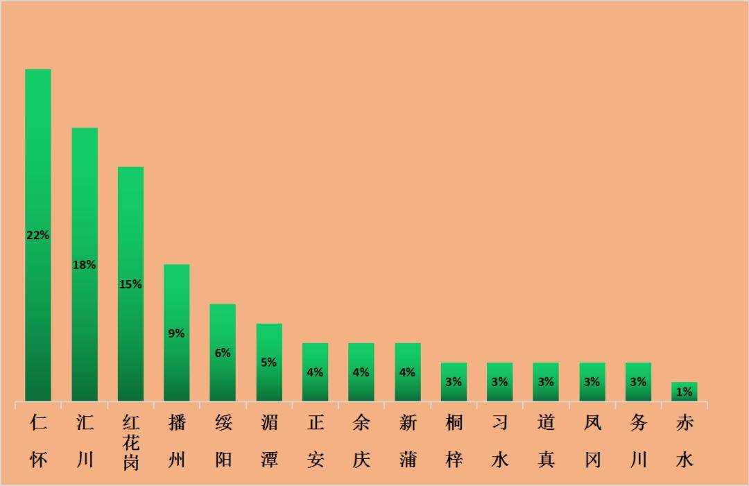 2024年香港開獎結果,實踐數(shù)據(jù)分析評估_神器版88.701