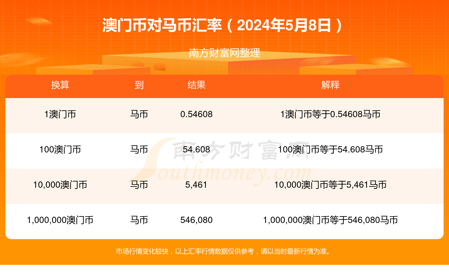 2024年澳門特馬今晚,專業(yè)解讀評估_輕量版32.818