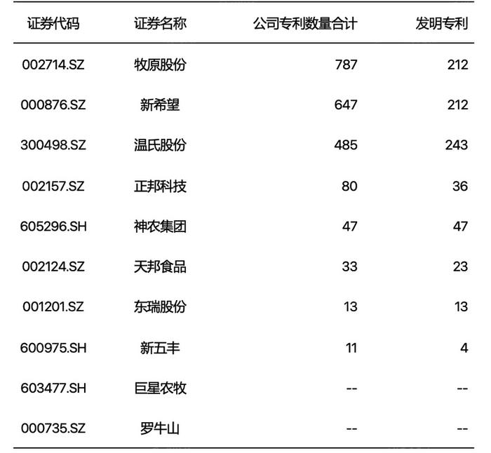 2024年資料大全免費,持續(xù)性實施方案_投入版89.896