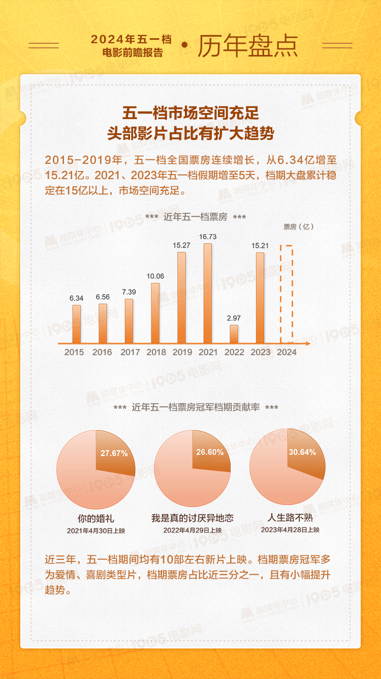 2024年一肖一碼一中一特,實踐數(shù)據(jù)分析評估_精英版3.879