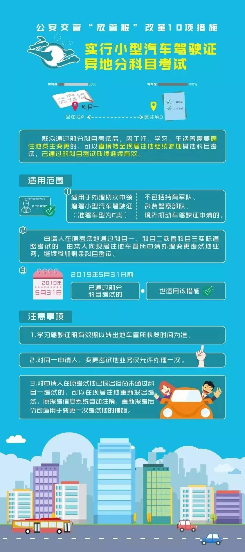 2024新澳門正版免費(fèi)資本車,全面實(shí)施策略設(shè)計(jì)_定義版9.591