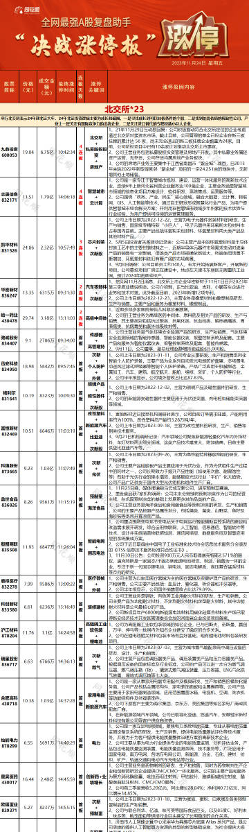 新澳門一肖一特一中,數(shù)據(jù)獲取方案_別致版29.825