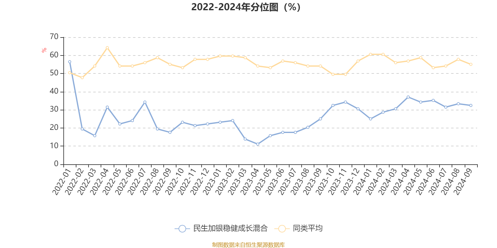 2024年香港開獎結(jié)果,穩(wěn)固執(zhí)行方案計(jì)劃_裝飾版73.656