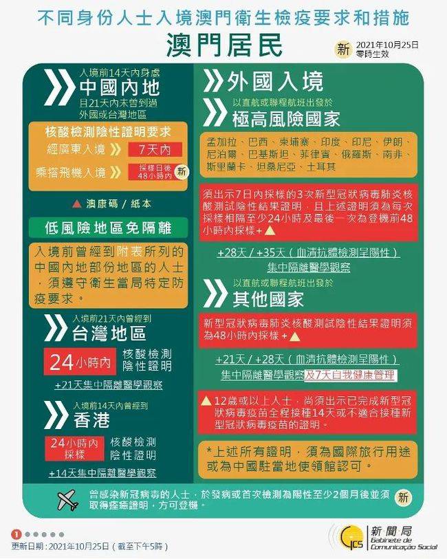 新澳門免費資料大全在線查看,實時處理解答計劃_媒體宣傳版46.317