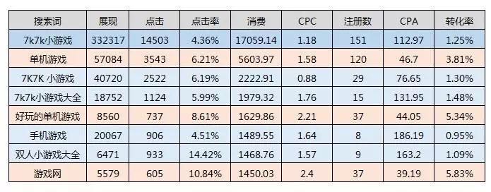 香港開獎(jiǎng)+結(jié)果+開獎(jiǎng),統(tǒng)計(jì)數(shù)據(jù)詳解說(shuō)明_奢華版52.475