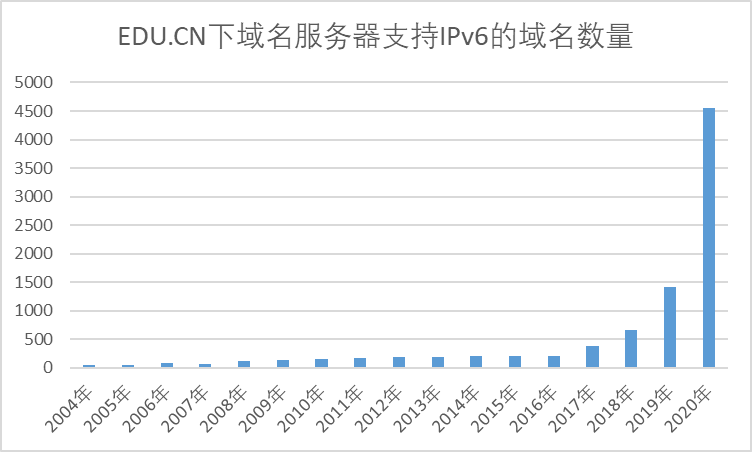 澳門一肖一碼一一特一中廠,資源部署方案_娛樂版35.980