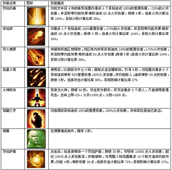 118圖庫免費資料大全,平衡執(zhí)行計劃實施_計算機版79.354