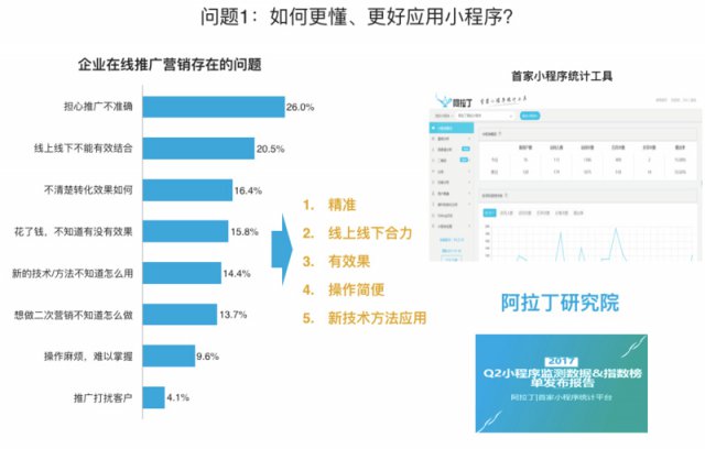 新澳2024年精準特馬資料,數(shù)據(jù)化決策分析_設計師版6.365