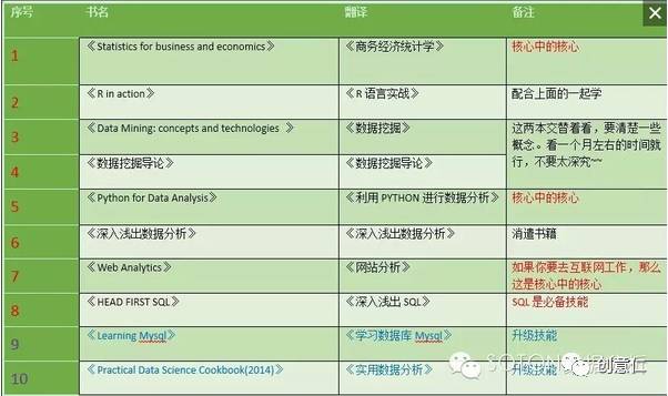 新奧門特免費資料大全198期,深究數(shù)據(jù)應(yīng)用策略_父母版99.125