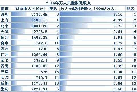 4924全年免費資料大全,統(tǒng)計數(shù)據(jù)詳解說明_發(fā)布版43.852