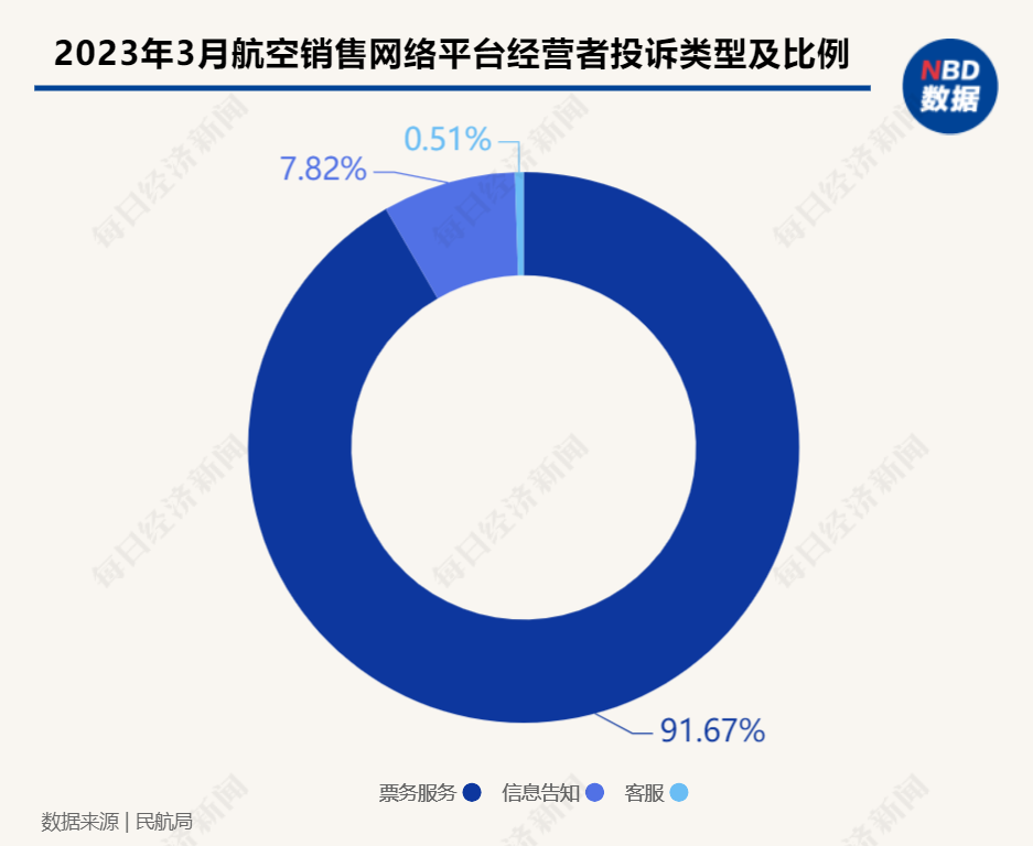 2024澳門資料免費(fèi)大全,數(shù)據(jù)科學(xué)解析說(shuō)明_旅行版73.882