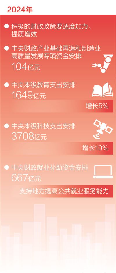 新澳精準資料大全免費,高度協(xié)調(diào)實施_計算能力版96.149