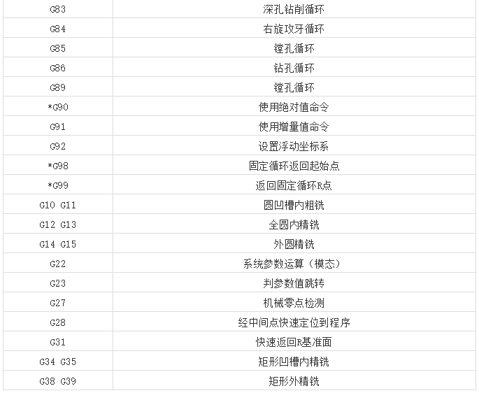 2024正版資料,決策信息解釋_收藏版83.274