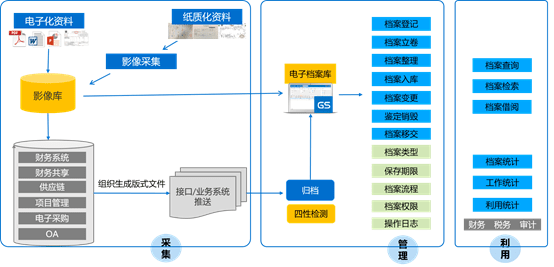 2024新澳最快最新資料,策略調(diào)整改進(jìn)_服務(wù)器版15.389