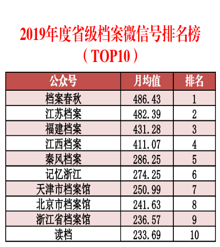 118彩圖庫(kù)免費(fèi)資料大全,數(shù)據(jù)驅(qū)動(dòng)方案_薄荷版68.567