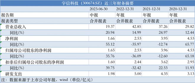 新澳2024今晚開(kāi)獎(jiǎng)資料四不像,綜合計(jì)劃評(píng)估_語(yǔ)音版31.891