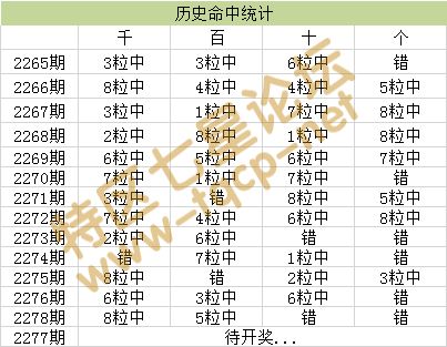 今晚三中三免費(fèi)公開資料,效率評估方案_L版12.826