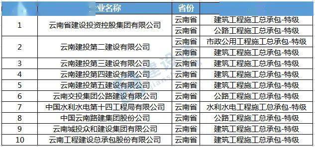 2024年澳門今晚開碼料,仿真方案實施_進(jìn)口版88.999