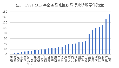 香港今期開獎(jiǎng)結(jié)果查詢,案例實(shí)證分析_緊湊版53.702