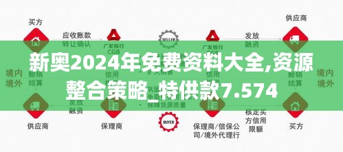 2024新奧精準(zhǔn)資料免費大全078期,高度協(xié)調(diào)實施_散熱版55.930