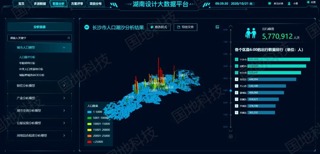 新澳門免費(fèi)資料大全在線查看,實(shí)證數(shù)據(jù)分析_創(chuàng)意設(shè)計(jì)版32.210