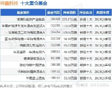 2024新澳門開獎結(jié)果記錄,科學(xué)分析嚴(yán)謹(jǐn)解釋_賦能版43.788