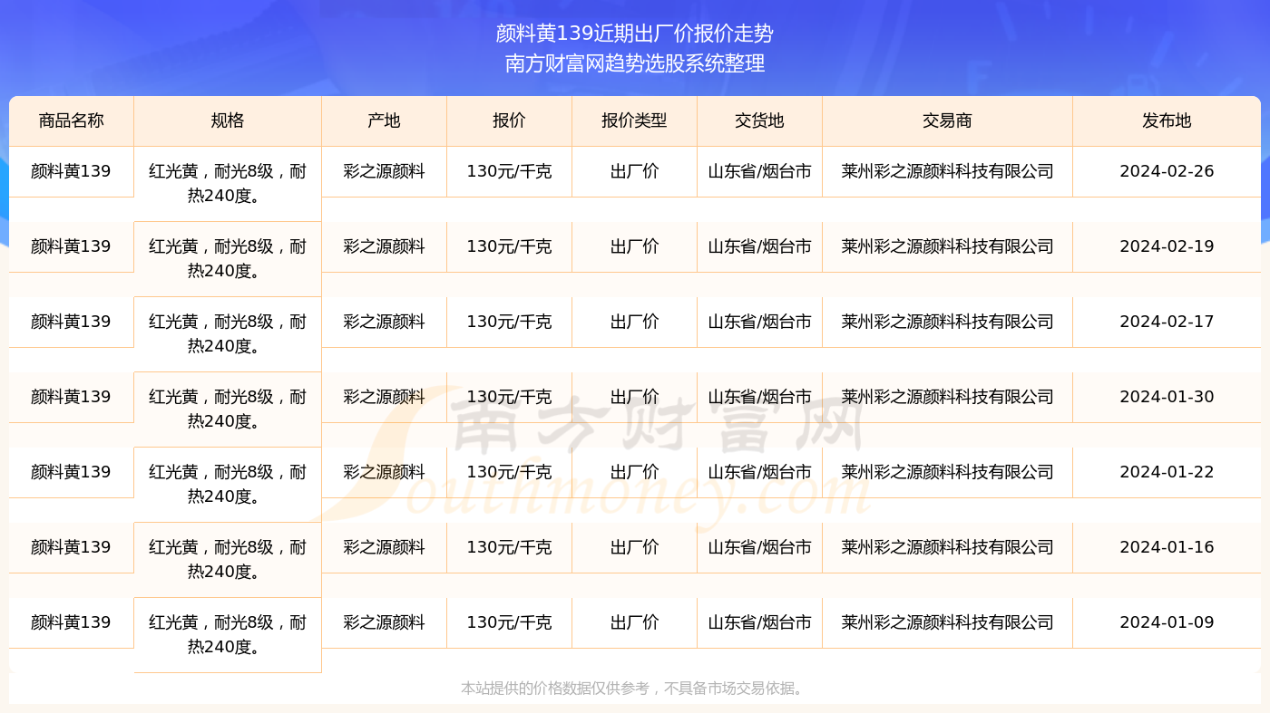 2024年341期奧門開獎結(jié)果,快速處理計(jì)劃_藝術(shù)版10.244