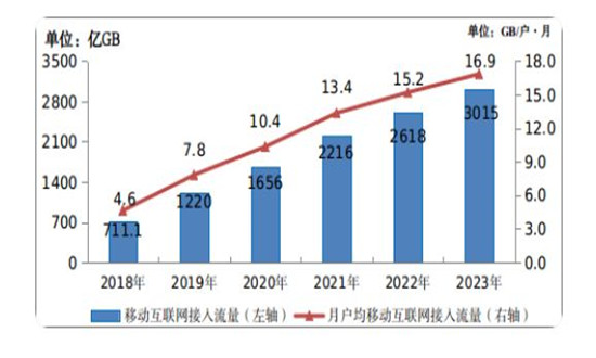 2024年12月30日 第13頁