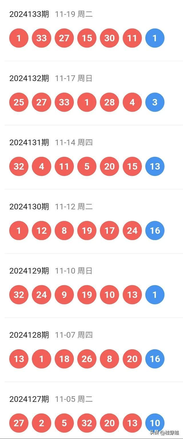 2024澳門天天彩期期精準,策略調(diào)整改進_風尚版23.260