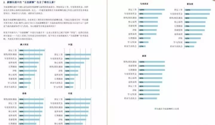 2024年12月30日 第4頁(yè)