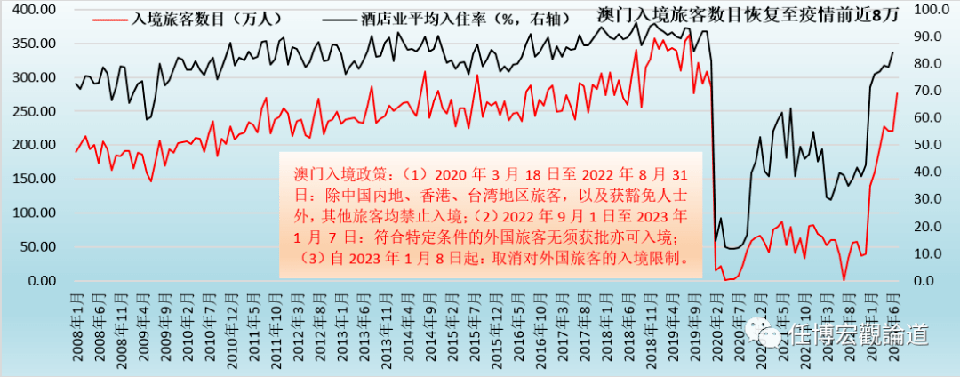 2024澳門(mén)開(kāi)獎(jiǎng)結(jié)果記錄,機(jī)制評(píng)估方案_復(fù)興版23.303