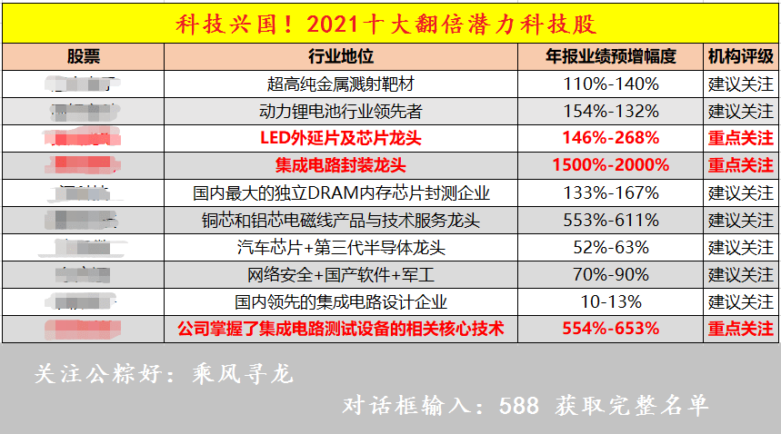 2024年新澳資料免費(fèi)公開(kāi),持續(xù)性實(shí)施方案_透明版1.348