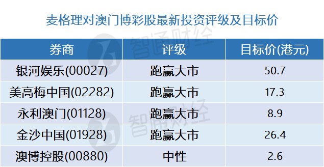 新澳門內(nèi)部一碼最精準(zhǔn)公開,高速響應(yīng)計劃執(zhí)行_旅行版77.284