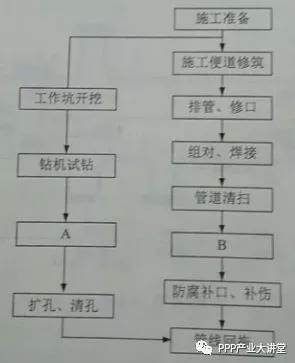 2024年12月 第63頁