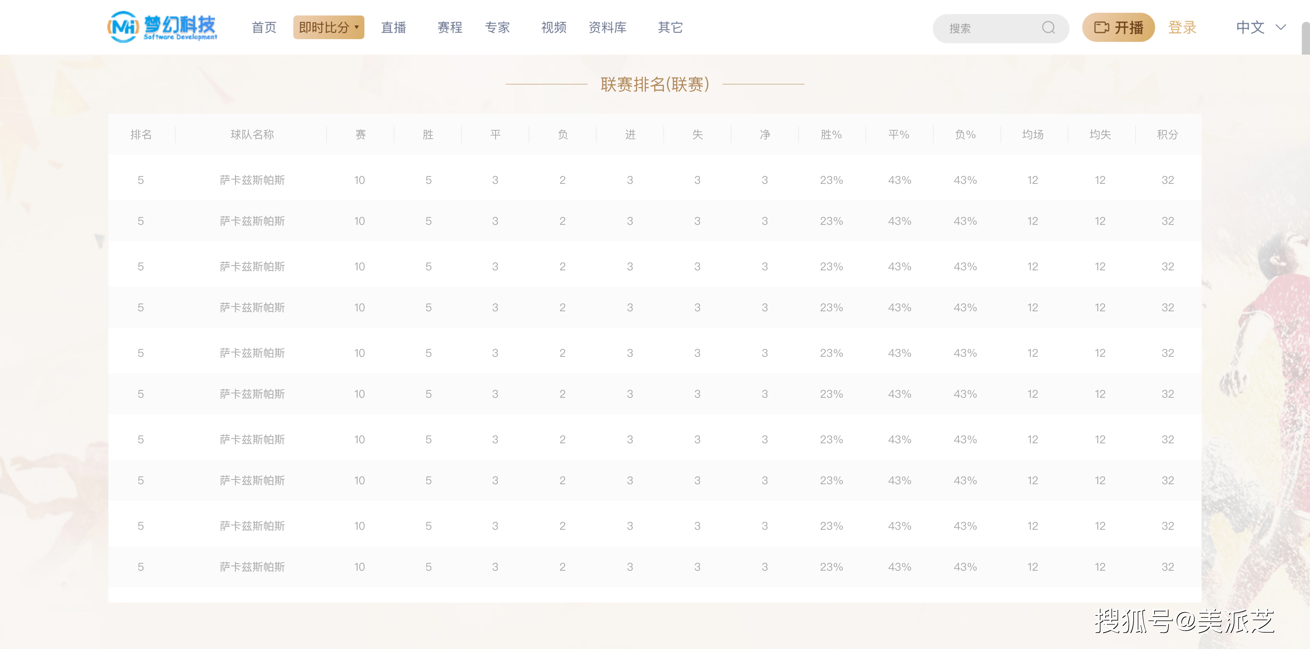 舊澳門開獎結(jié)果+開獎記錄,數(shù)據(jù)解析引導(dǎo)_變更版10.354