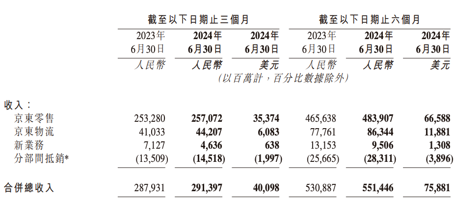 2024香港全年免費(fèi)資料,創(chuàng)新發(fā)展策略_采購版21.329