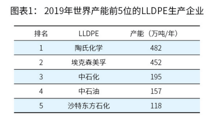 2024新奧精選免費資料,實證分析細明數(shù)據(jù)_零障礙版28.299