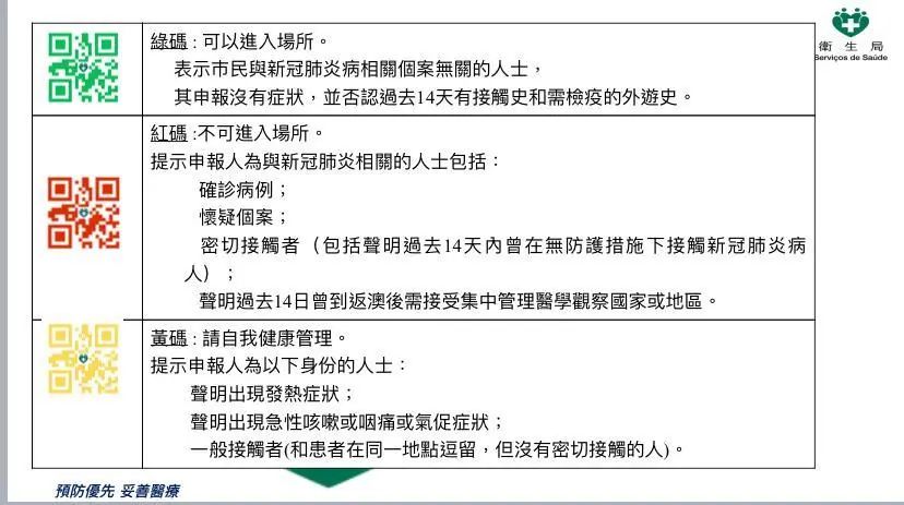 新澳門一碼一碼100準(zhǔn)確,多元化診斷解決_跨平臺(tái)版89.907